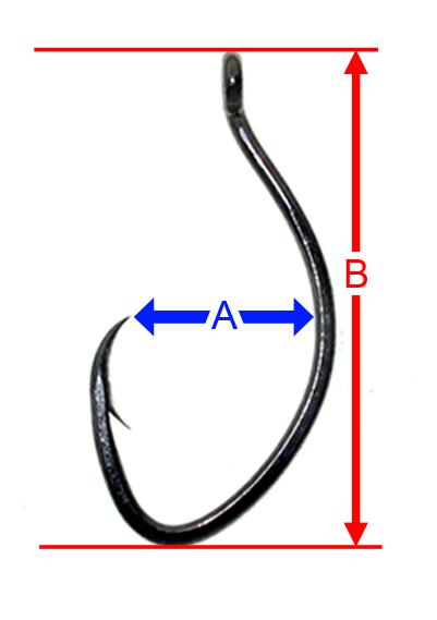 charlie brown circle hooks