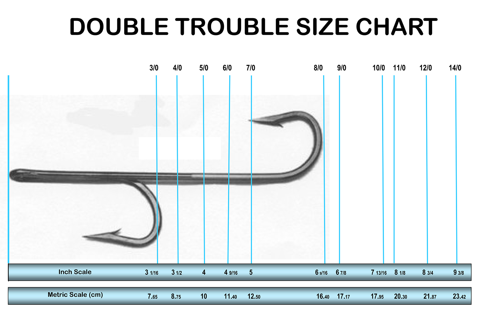 Quick Rig Charlie Brown Circle Hooks with Welded Rings - Rok Max