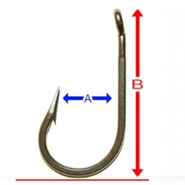 Southern Tuna Magic Hooks in Stainless steel