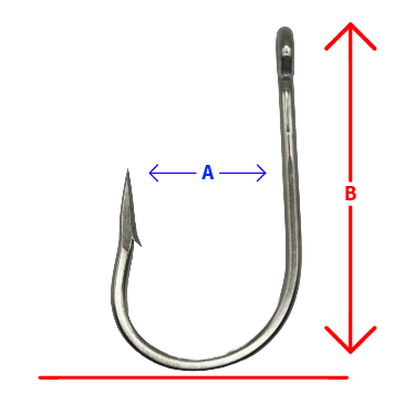 Southern Tuna Open Gap <br> Dr. "J" Hooks in Stainless Steel