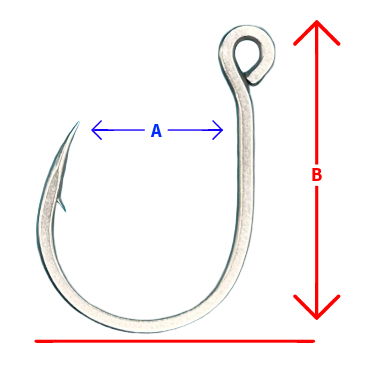 Golden Eye In-Line Hooks in Stainless Steel
