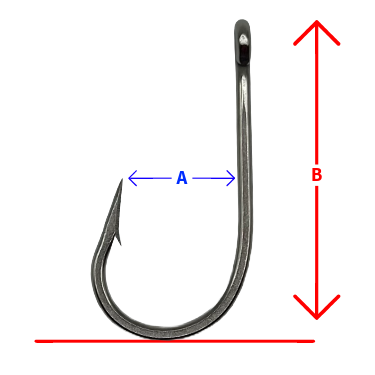 Southern & Tuna Big Game Hooks in Stainless Steel